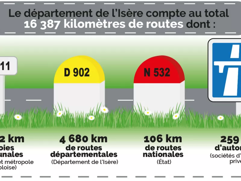kilomètres_departement_infographie