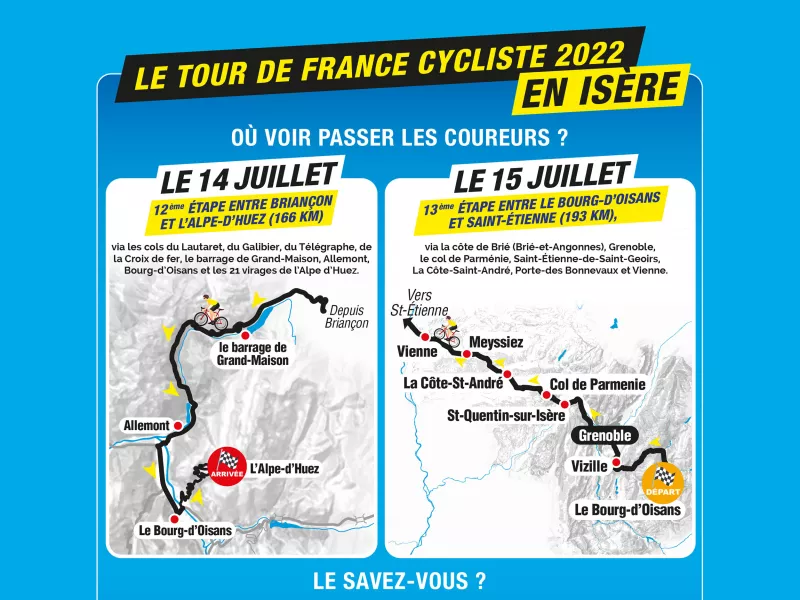 Carte du Tour de France 2022 en Isère