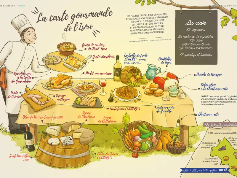 La carte gourmande de l’Isère