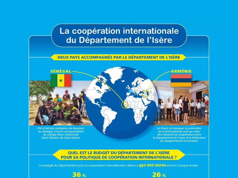 La coopération internationale du Département de l'Isère